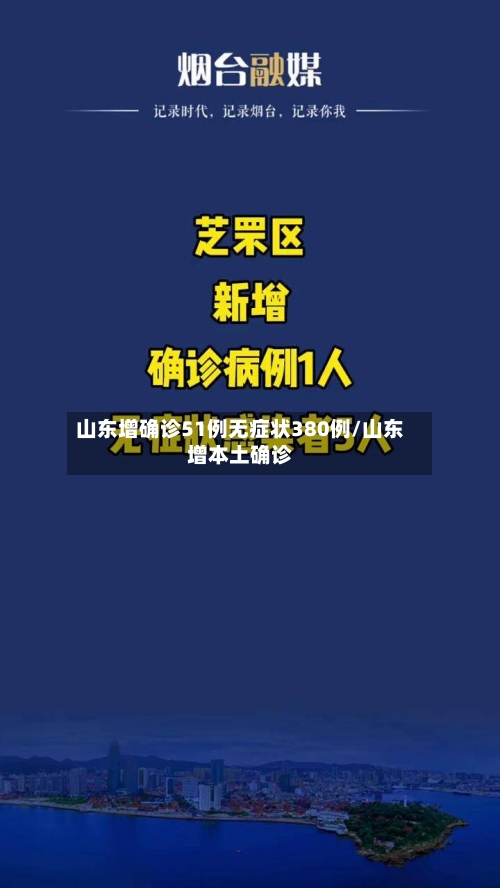 山东增确诊51例无症状380例/山东增本土确诊-第1张图片