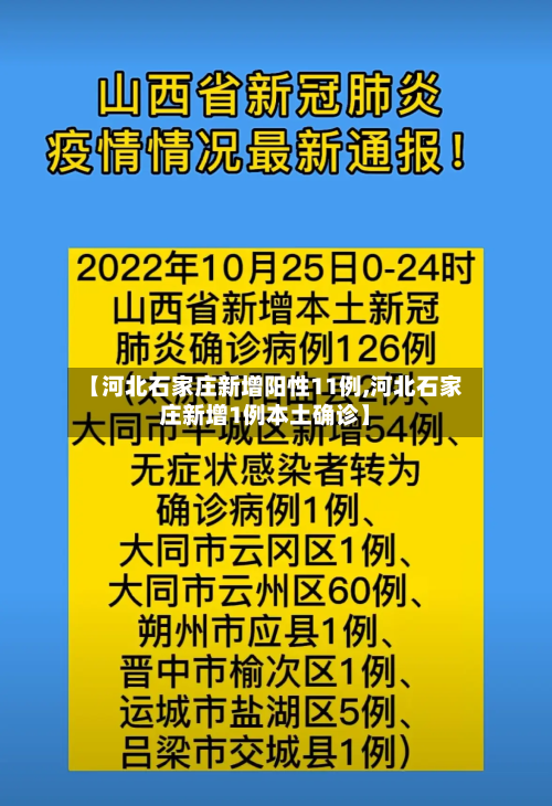 【河北石家庄新增阳性11例,河北石家庄新增1例本土确诊】-第1张图片