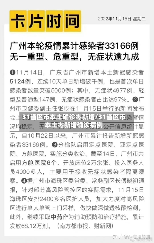 31省区市本土确诊零新增/31省区市本土零新增确诊病例-第1张图片