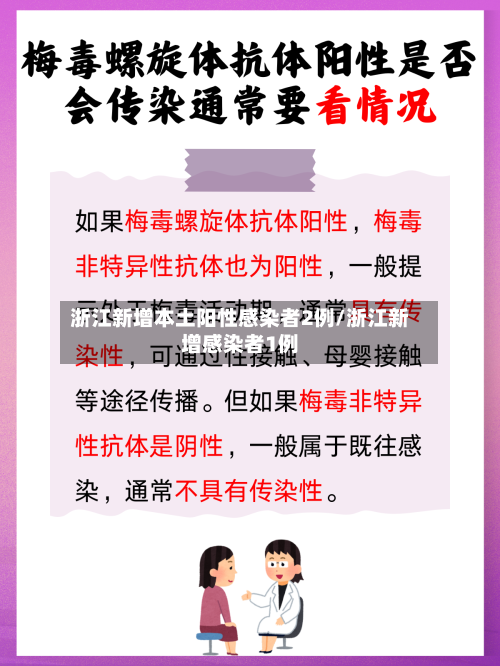 浙江新增本土阳性感染者2例/浙江新增感染者1例-第1张图片