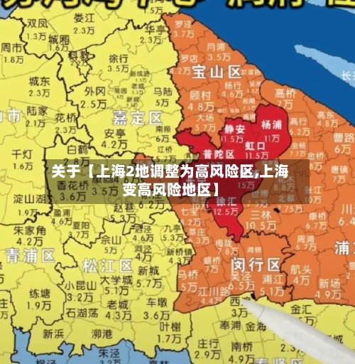关于【上海2地调整为高风险区,上海变高风险地区】-第1张图片