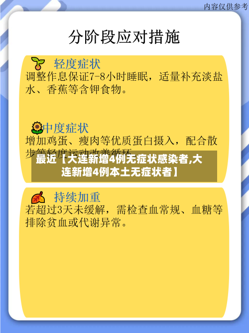 最近【大连新增4例无症状感染者,大连新增4例本土无症状者】-第2张图片