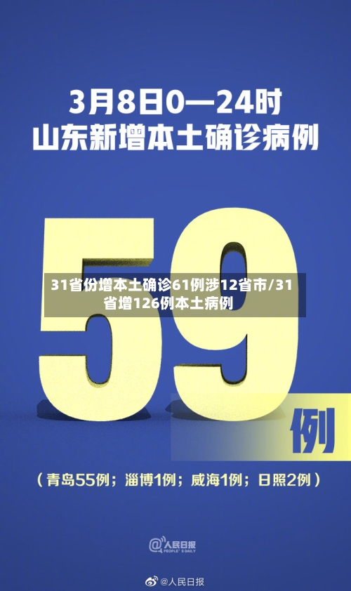 31省份增本土确诊61例涉12省市/31省增126例本土病例-第1张图片